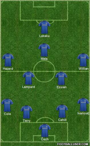 Chelsea Formation 2013