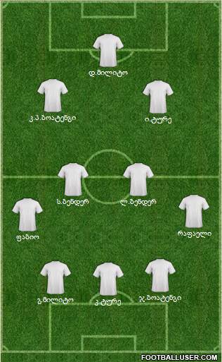 Canada Formation 2013