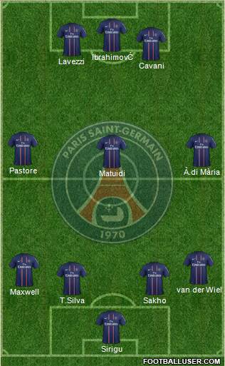 Paris Saint-Germain Formation 2013