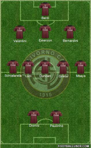 Livorno Formation 2013