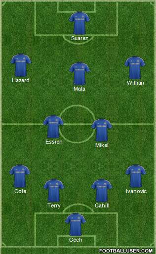 Chelsea Formation 2013
