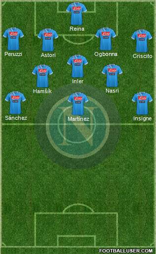 Napoli Formation 2013
