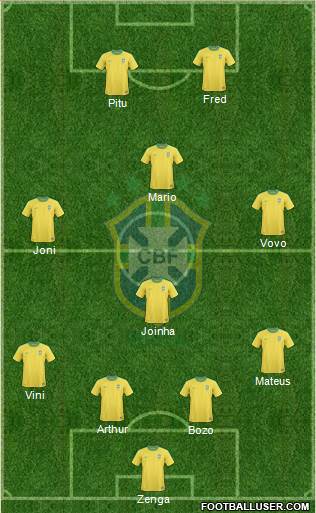 Brazil Formation 2013