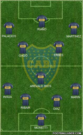 Boca Juniors Formation 2013
