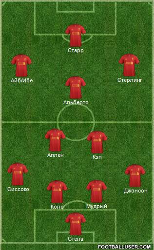 Liverpool Formation 2013