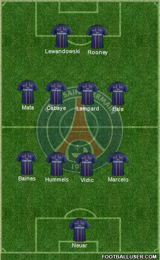 Paris Saint-Germain Formation 2013