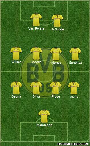Borussia Dortmund Formation 2013