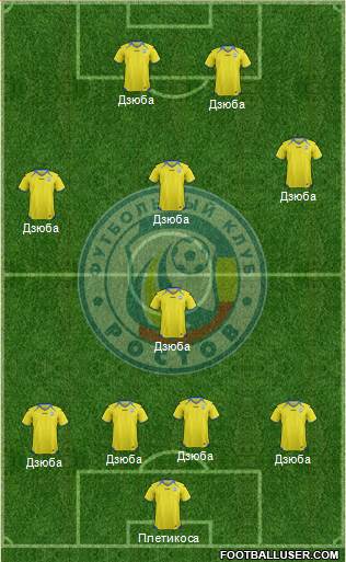 FC Rostov Formation 2013