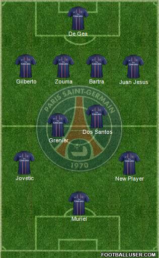 Paris Saint-Germain Formation 2013