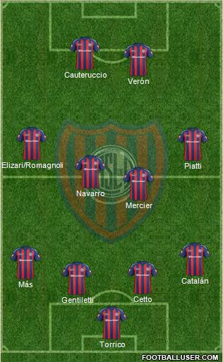 San Lorenzo de Almagro Formation 2013