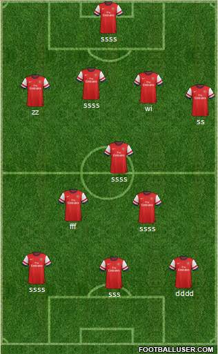 Arsenal Formation 2013
