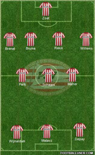 PSV Formation 2013