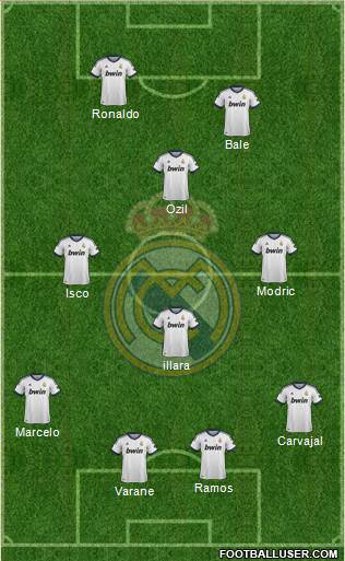 R. Madrid Castilla Formation 2013