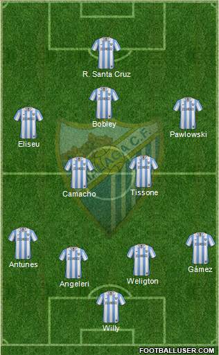 Málaga C.F., S.A.D. Formation 2013