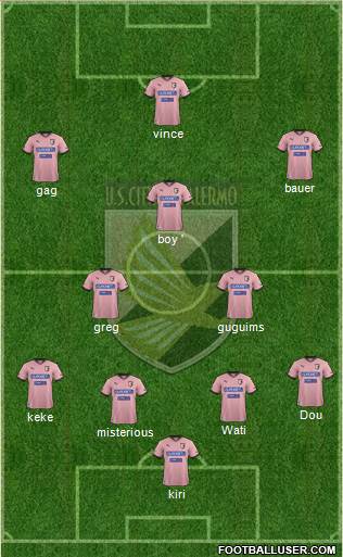 Città di Palermo Formation 2013