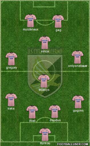 Città di Palermo Formation 2013