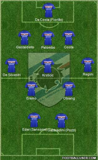 Sampdoria Formation 2013
