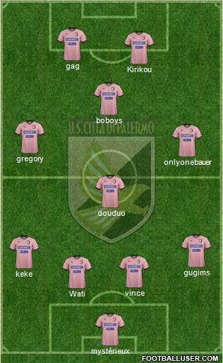 Città di Palermo Formation 2013
