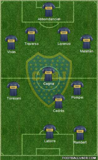 Boca Juniors Formation 2013