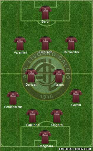 Livorno Formation 2013
