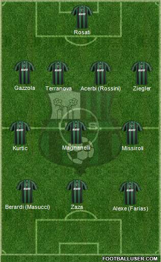 Sassuolo Formation 2013