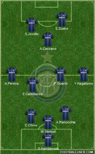 F.C. Internazionale Formation 2013