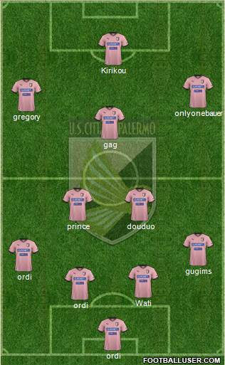 Città di Palermo Formation 2013