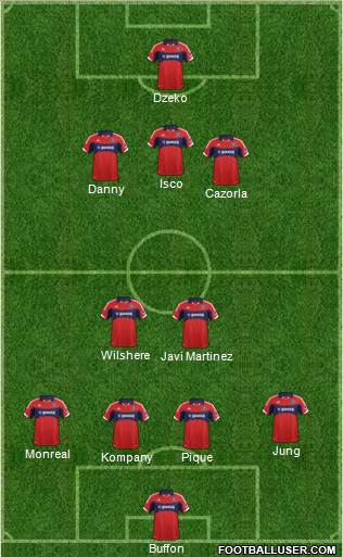 Chicago Fire Formation 2013