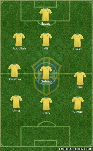 Brazil Formation 2013