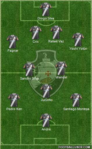 CR Vasco da Gama Formation 2013