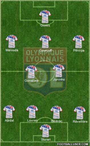 Olympique Lyonnais Formation 2013