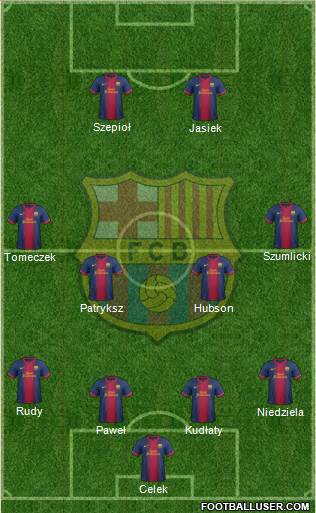 F.C. Barcelona Formation 2013