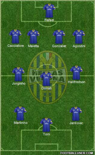 Hellas Verona Formation 2013