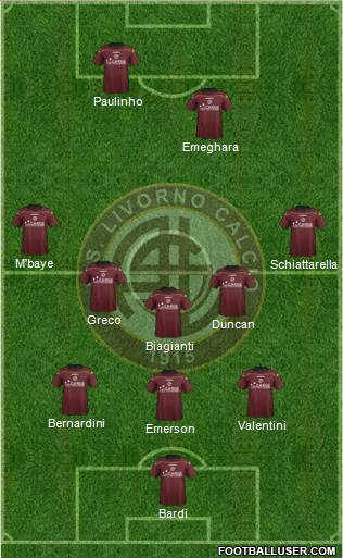 Livorno Formation 2013