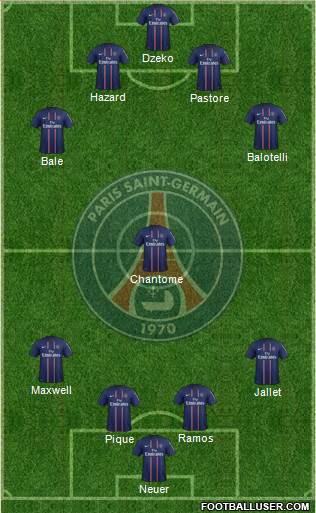 Paris Saint-Germain Formation 2013