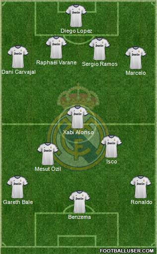 Real Madrid C.F. Formation 2013
