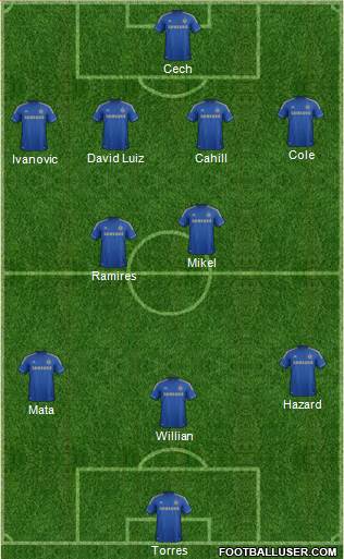 Chelsea Formation 2013