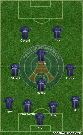 Paris Saint-Germain Formation 2013