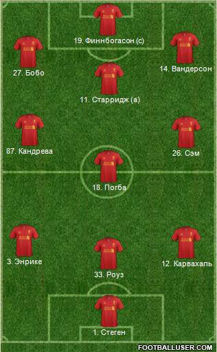 Liverpool Formation 2013