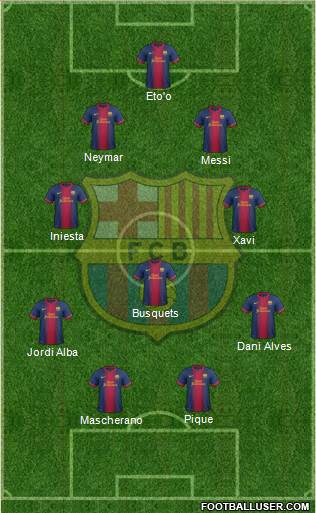 F.C. Barcelona Formation 2013