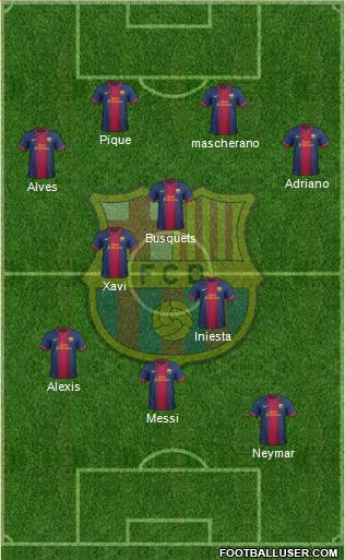 F.C. Barcelona Formation 2013