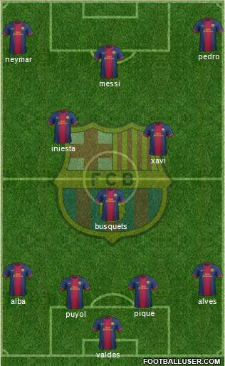 F.C. Barcelona Formation 2013