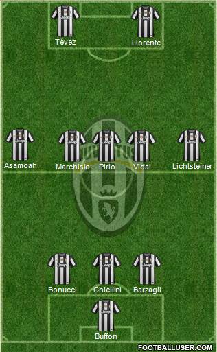 Juventus Formation 2013