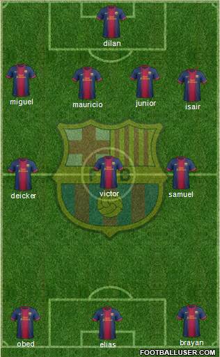 F.C. Barcelona Formation 2013