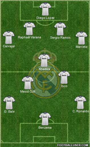 Real Madrid C.F. Formation 2013