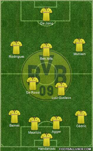 Borussia Dortmund Formation 2013