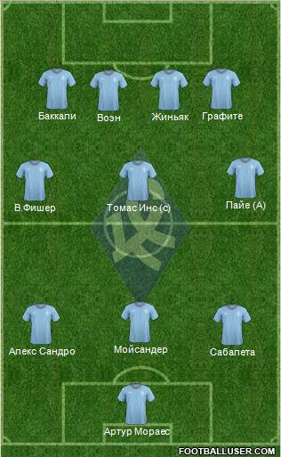 Krylja Sovetov Samara Formation 2013