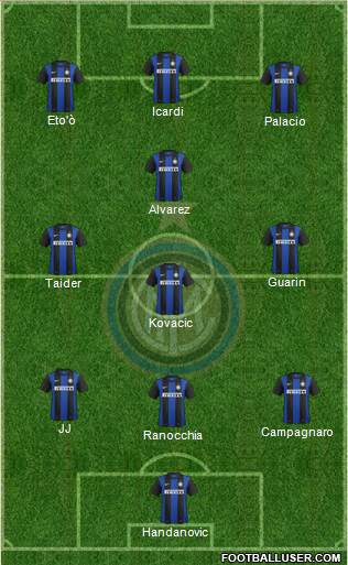 F.C. Internazionale Formation 2013