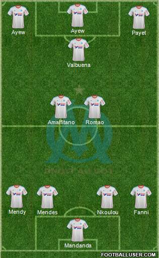Olympique de Marseille Formation 2013