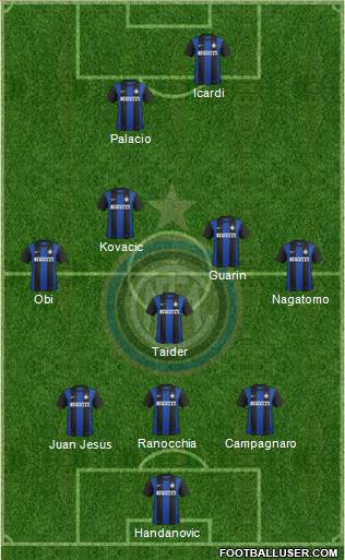 F.C. Internazionale Formation 2013